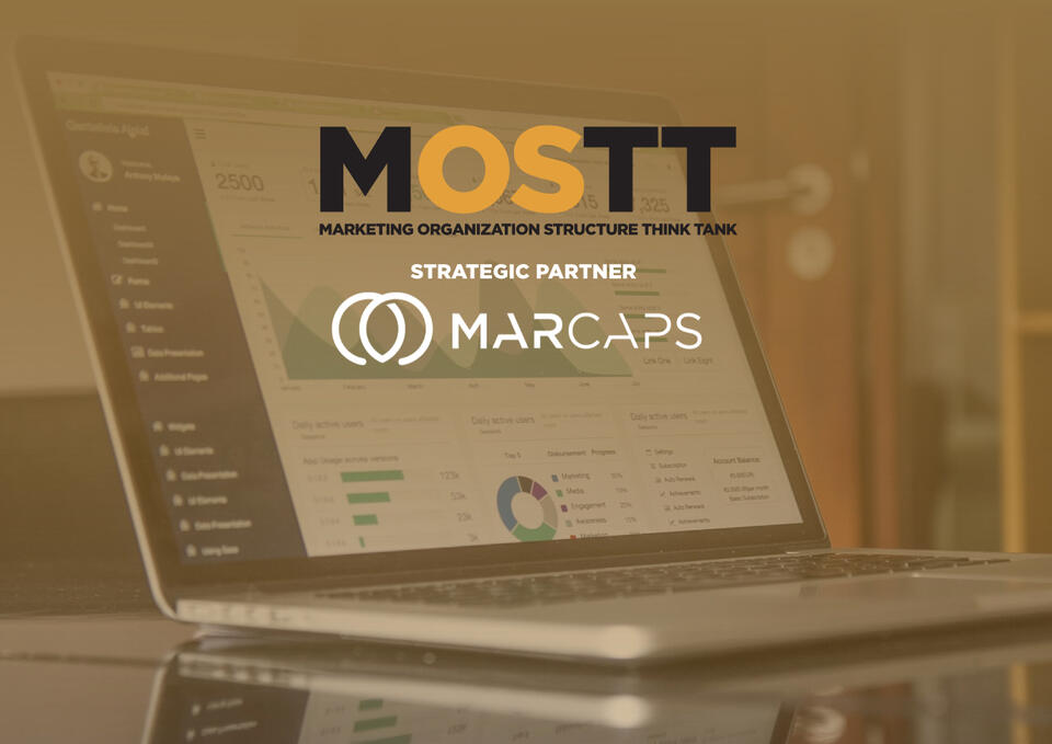 Marketing Capabilities Benchmark (MCB)