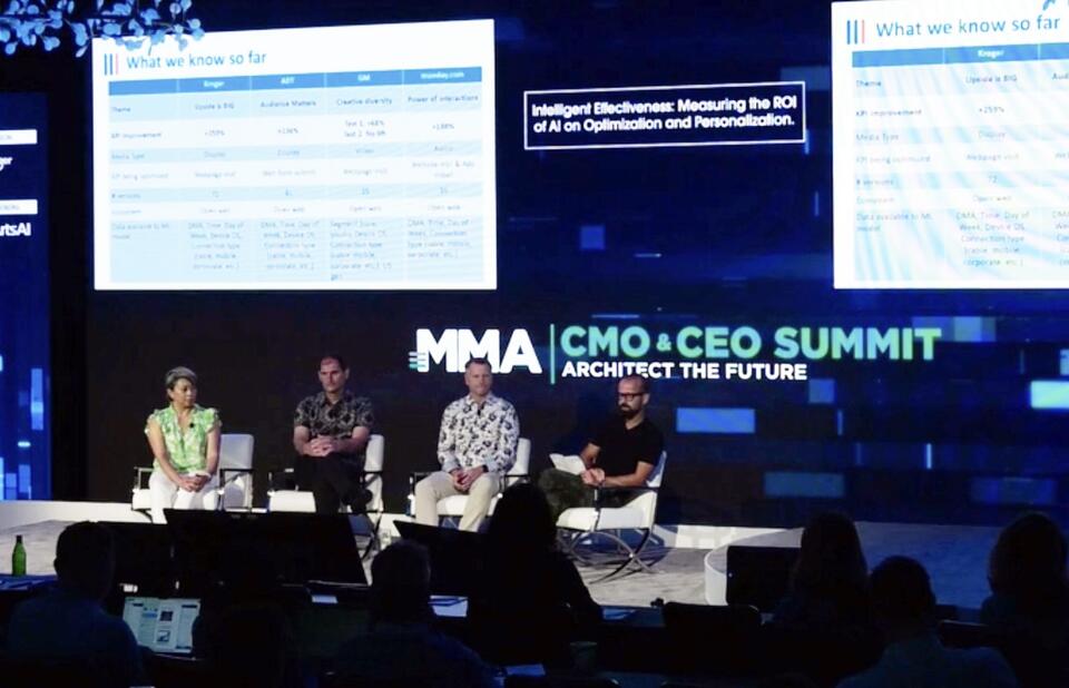 Intelligent Effectiveness: Measuring the ROI of AI on Optimization and Personalization